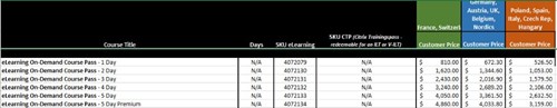 Citrix scheme 2